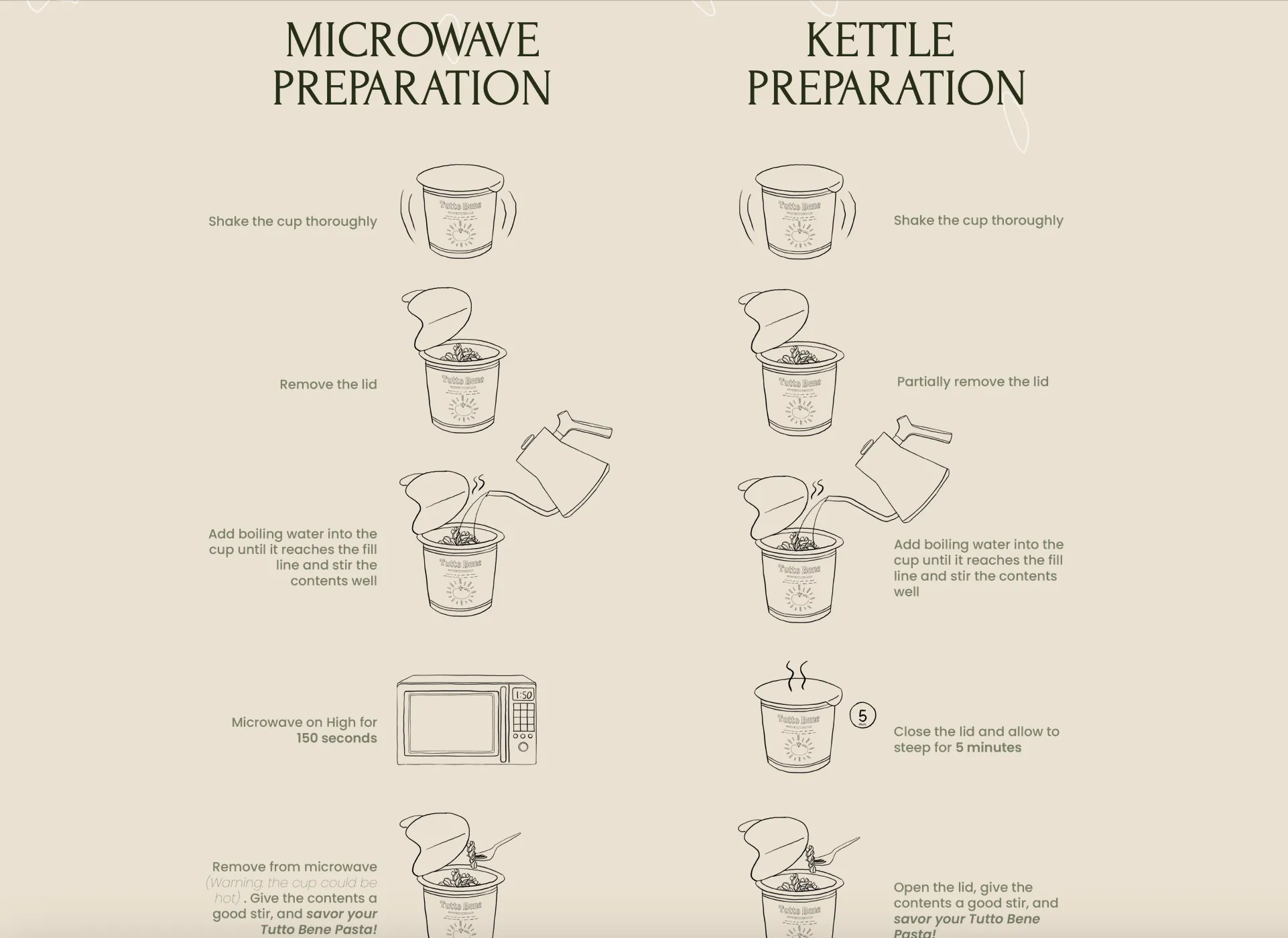 Tutto Bene Cups | instruction page
