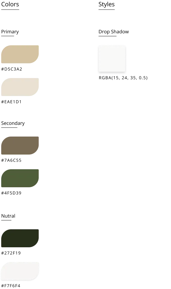 Tutto Bene Cups Style Sheet